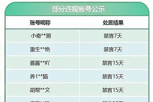 开云app在线登录入口网页版截图0